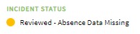 iris absence data missing status